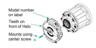 Halo Tire Inflator How It Works