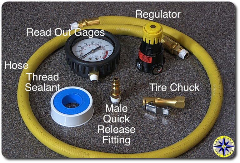 Parts for Tire Inflators